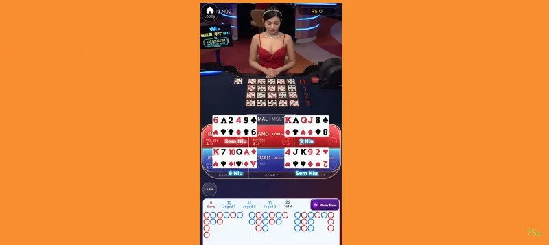 Big win animation on 75w slot Jogo